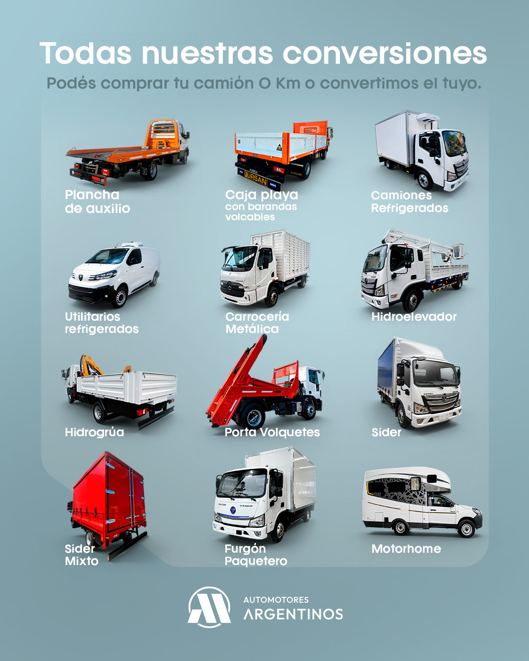 Catálogo visual de todas las conversiones de Automotores Argentinos